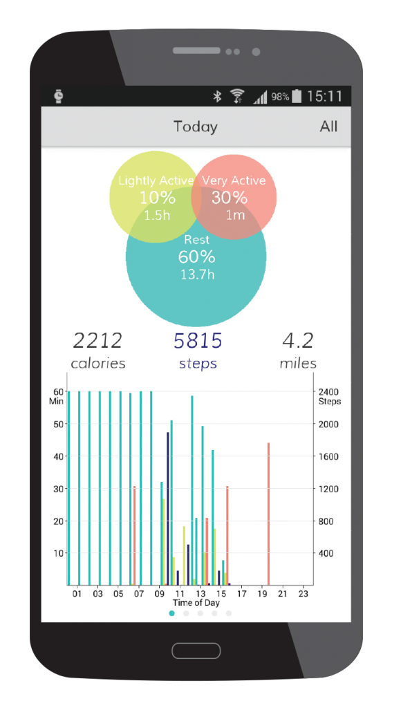 Android_AppScreen-EN