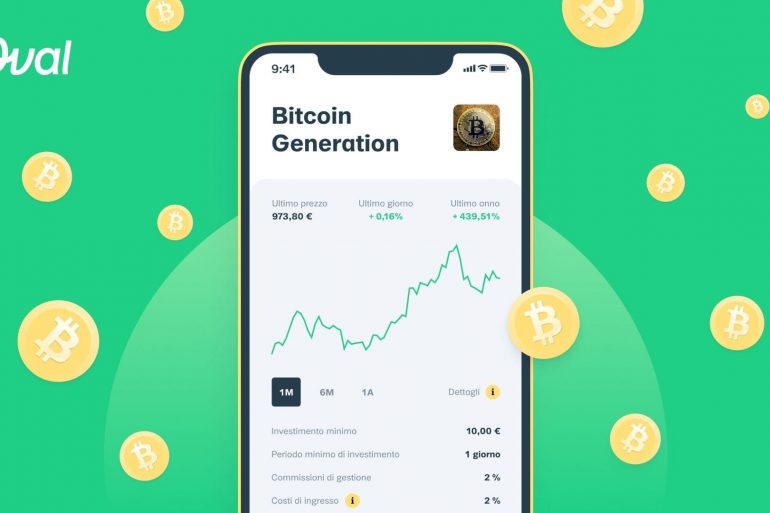 bitcoin oval