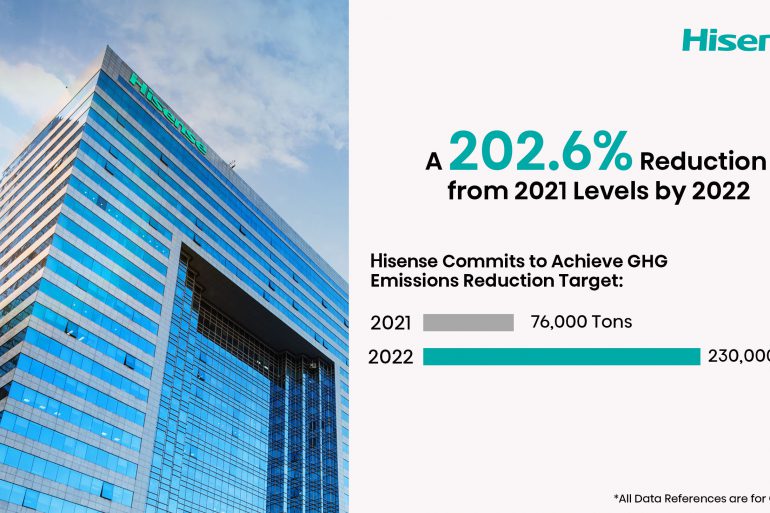Hisense