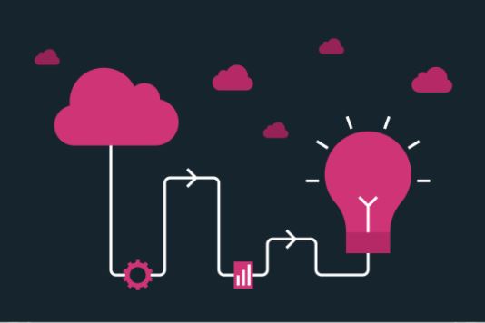 VMware Cloud Verified