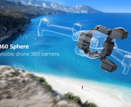 Videocamera per droni
