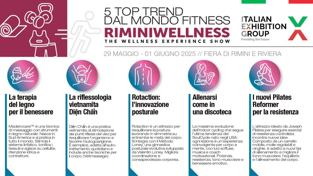 RiminiWellness 2025, le nuove tendenze del fitness per il benessere integrato