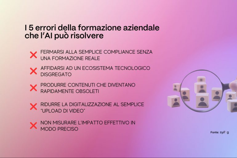 Syllog spiega come l’AI può superare i 5 errori della formazione