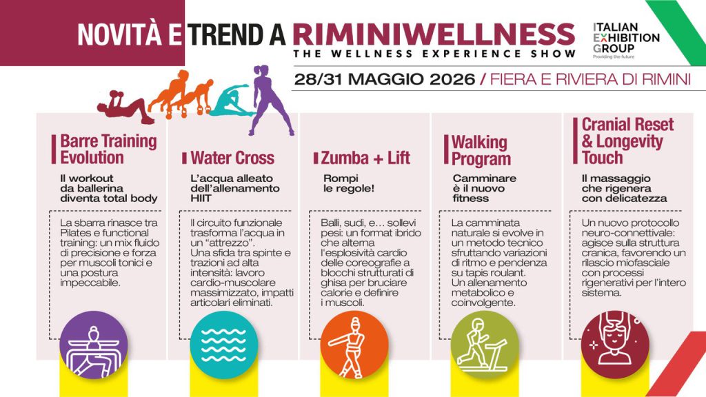 RiminiWellness 2026 svela il futuro dell'allenamento e del benessere